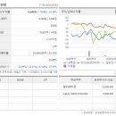 4공단로7길 이미지
