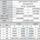 진건축 이미지