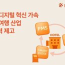 디지털솔루션 - 영등포구 대림로 196 | 디지털솔루션