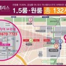 위너팰리스 이미지