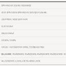 대지메디 이미지