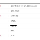 새부산컴퓨터학원 | GTQ(그래픽 기술 자격) 1급 합격 후기