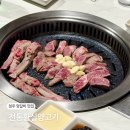 황실사진관 | 청주 양갈비 맛집 전통황실양고기 가족 모임 장소 추천