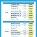 아이컬렉션 위드렌즈 연제구청점 이미지