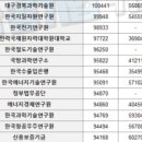 연봉보건진료소 이미지