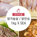 천익식품