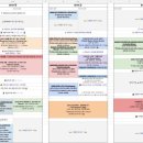꿈나무수정 | 2025 BIFF 부국제 상영작 후기 ➀) 될 테야 테야, 씨네필이 될 테야