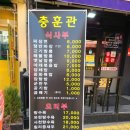 충훈관