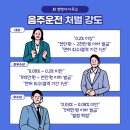 광진행정사 이미지