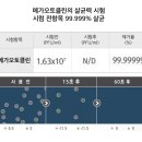 클린오토 이미지