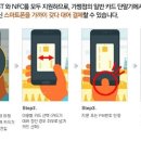 삼성페이 관련주 총 출동--＞내년부터 보급형 스마트폰도 ‘삼성페이’ 이미지
