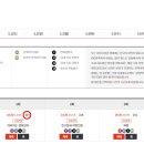 CGV 전주고사 3관 이미지