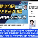 윤통 방어권 보장 인권위 의결 이미지