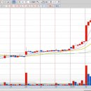 주덕컴퓨터 이미지