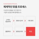 씨이오플랜