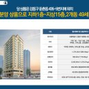 월드메르디앙 사거리 이미지