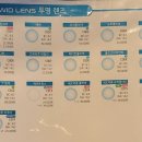 베스트안경 위드렌즈 이미지