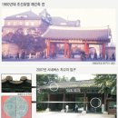 한국은행부속의원 | 덕수궁 (8) 끝 / 궐내각사 터와 환구단 , 선원전 터