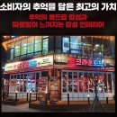 (주)피에스피에프앤디 이미지
