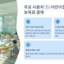 월드용기관태권도장 | 아이사랑카드 사용처 완벽정리