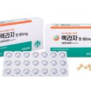 조기 발견 어려운 ‘폐암’… 표적 치료제 개발로 치료기회 늘어