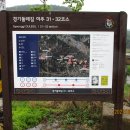 경기둘레길 여주32코스 이미지