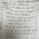 시그마식스수학학원 이미지