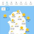 9월 30일 토요일 날씨 이미지