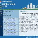 신안좋은집공인중개사사무소 이미지