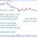 ㈜판타지오 이미지