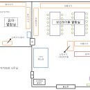 봉현작은도서관 이미지