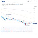 제이에스바이오텍 이미지