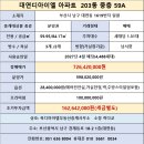 이엘메디컬 이미지