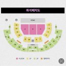 정우 | [251128 정우 팬미팅 후기] 정우는 강아지인가 강아지가 정우인가🐶