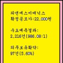 2024년7월22~23(화)(코) 피앤에스미캐닉스 460940 공모주 청약 이미지