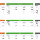 대림사랑공인중개사사무소 이미지