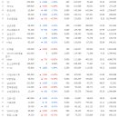 엔씨메디칼 이미지