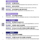 올래 정책브리핑