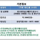 경기도 수원시 권선구 정조로 524 (세류동) 이미지