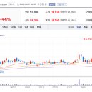 대덕전자 이미지