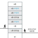 (주)하이컨시 시대인재재수종합 2023년 재원 후기 (시대인재 N관 시설)