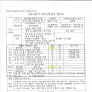 미래종합관리주 이미지