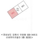 신성하이츠빌라 이미지