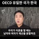 부부간 상속세 내는 세계유일 대한민국 이미지