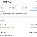 노스랜드투어 이미지