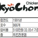 림스치킨 이미지