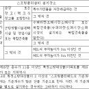 스프링클러설비의 화재안전기준(NFSC 103)-[시행 2012.3.6] [소방방재청고시 제2012-89호, 2012.2.15, 일부개정] 이미지