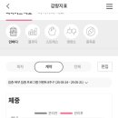 쥬비스다이어트 일산점 이미지