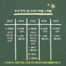 만덕1동-5 이미지