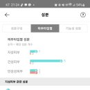 씨앤피 이미지
